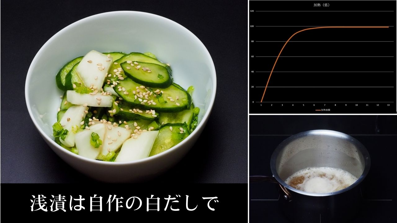 浅漬は自作の白だしで