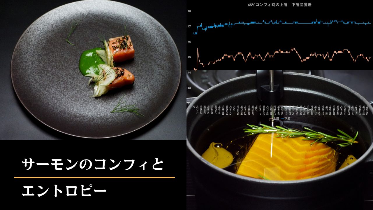サーモンのコンフィとエントロピー